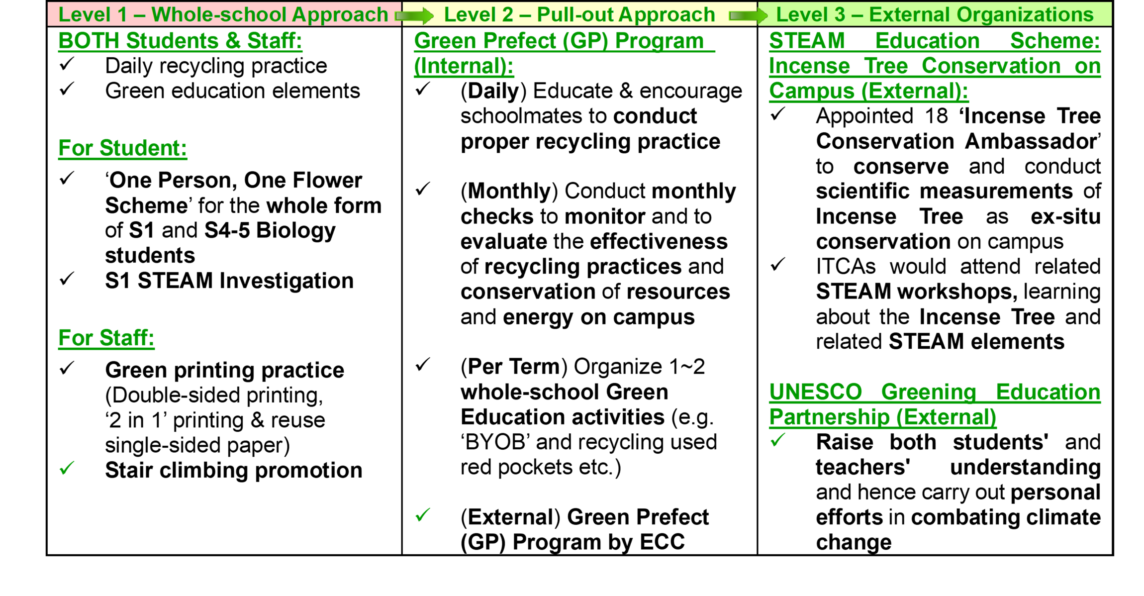 Self Photos / Files - 28